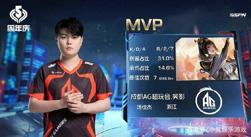 团队协作与 团队协作与