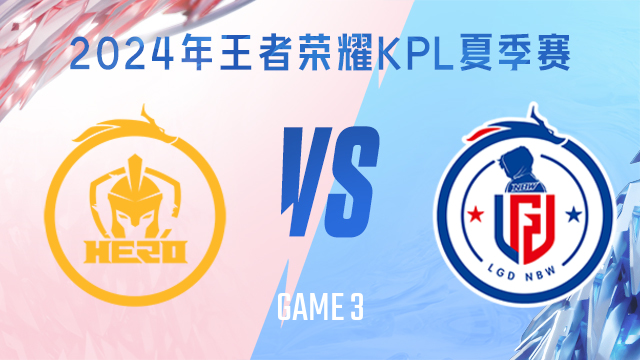 供的技术指 供的技术指