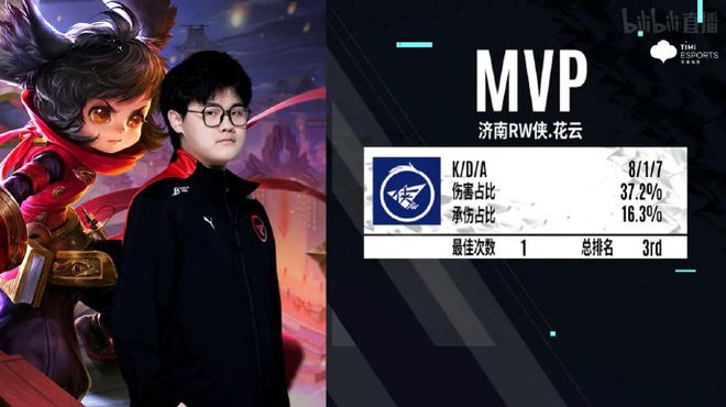 图像便是最 图像便是最