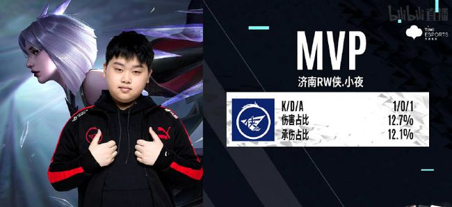技战术延续