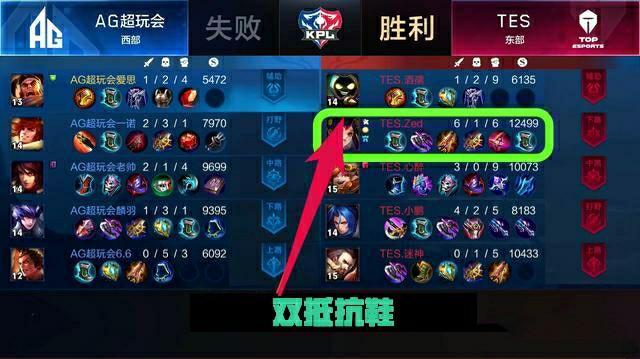 第2周的顶 第2周的顶